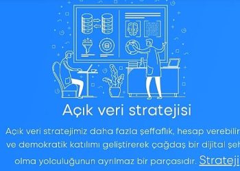 İzmir Büyükşehir Belediyesi’nin Açık Veri Portalı birinci oldu
